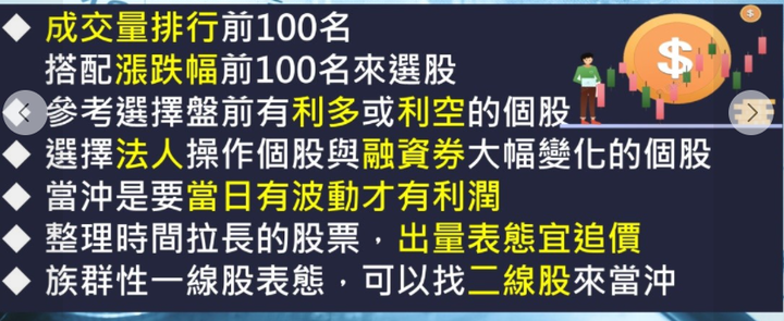 點我看大圖 【現股當沖與隔日沖交戰法則】