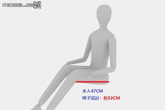 【負評】【Future Lab. 未來實驗室】7D 人體工學椅