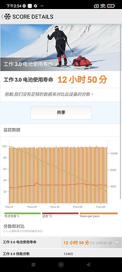 特色旗艦分高下！POCO F3 / realme GT / vivo X60 Pro 綜合比較