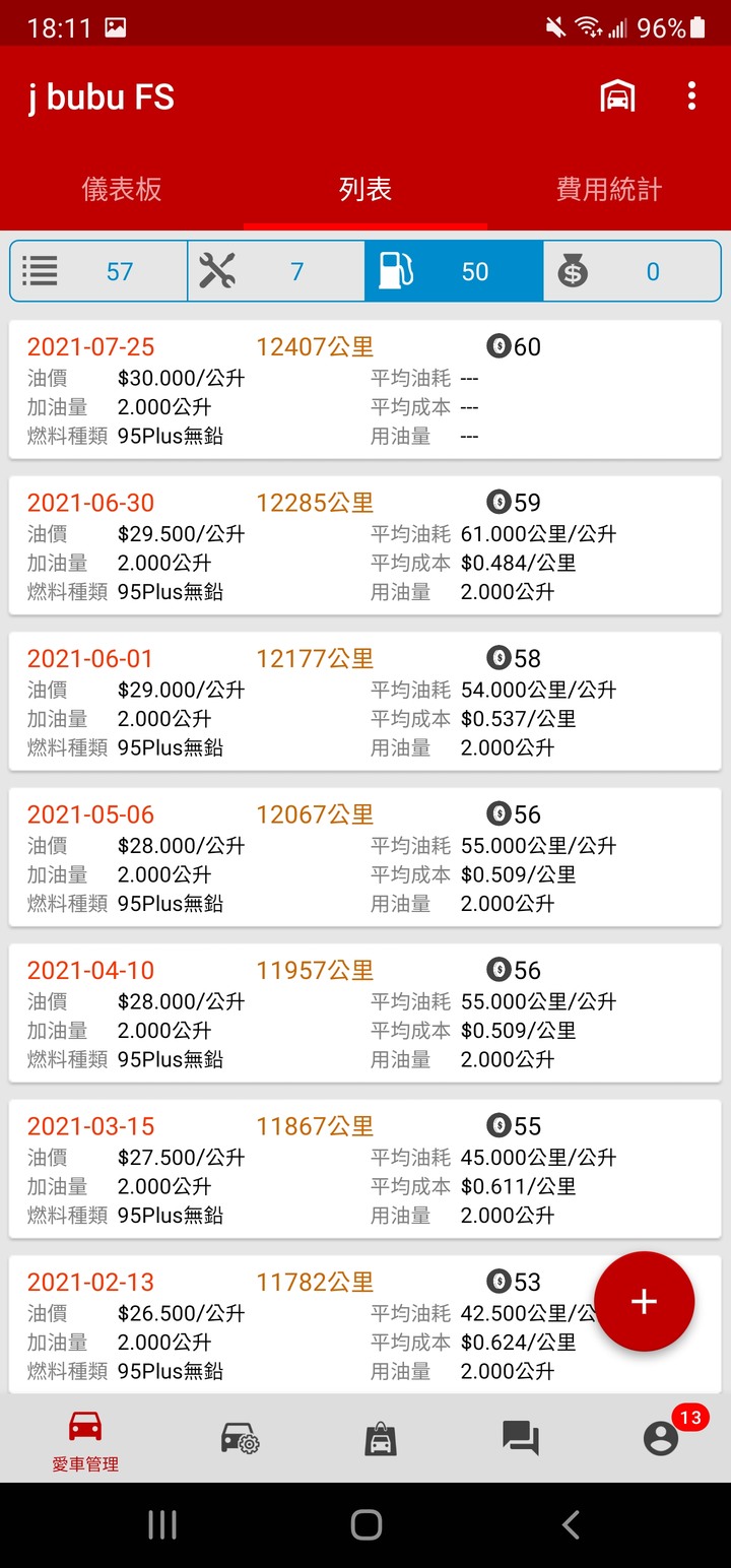 別改太省油,那回油再吹油門會爆衝,太恐怖了