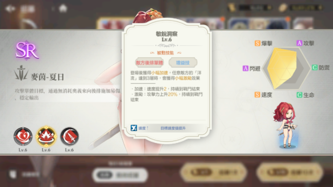 《盾之勇者成名錄》夏日角色大剖析