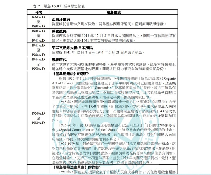 點我看大圖
