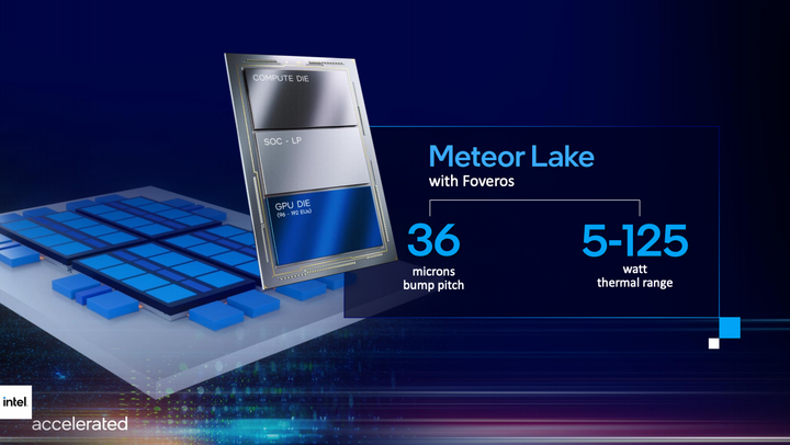 Intel 推出 RibbonFET 新款電晶體架構 並以新命名策略揭露未來製程路線規劃