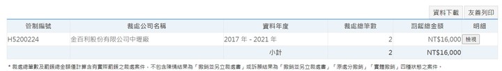 我們的私生子, 塑膠