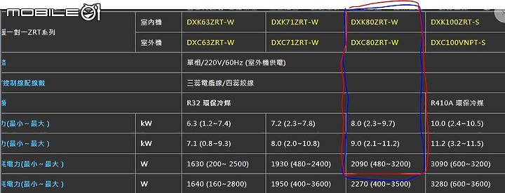 點我看大圖