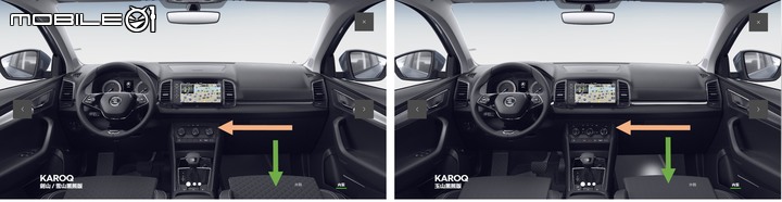 [購車心得]skoda karoq 雪山玉山比較 棕熊Kodiaq 大地瓜Tiguan Allspace比較