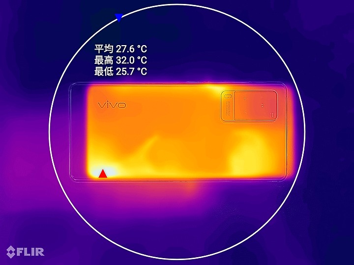 特色旗艦分高下！POCO F3 / realme GT / vivo X60 Pro 綜合比較