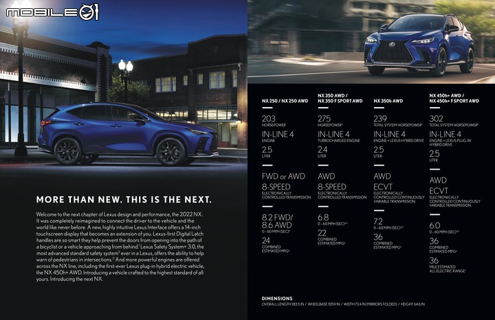 【海外新訊】Lexus上架美規NX配備型錄,共推出四種引擎動力、標配LSS+3.0!