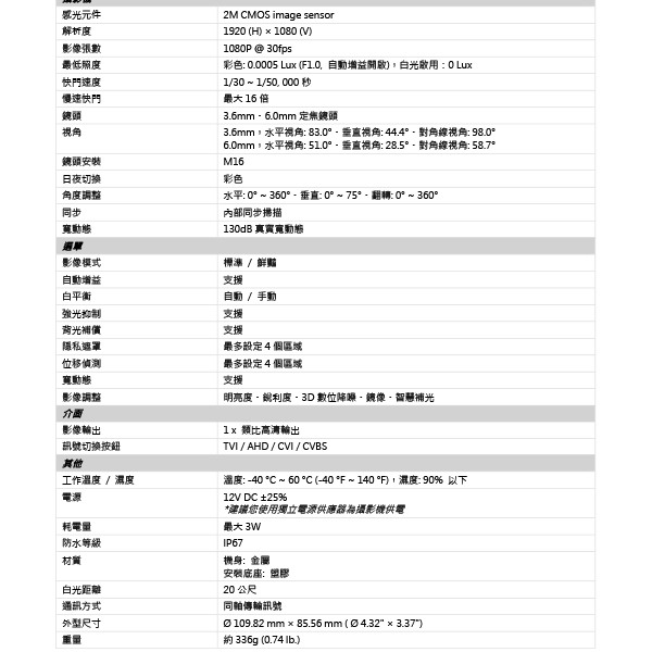 想安裝監視器&主機  廠商報價