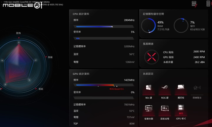 Asus zephyrus m16 GU603HM (i9 RTX3060) 台灣版開箱分享