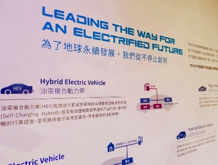 PRIUS PHV三井TOYOTA形象館參觀心得