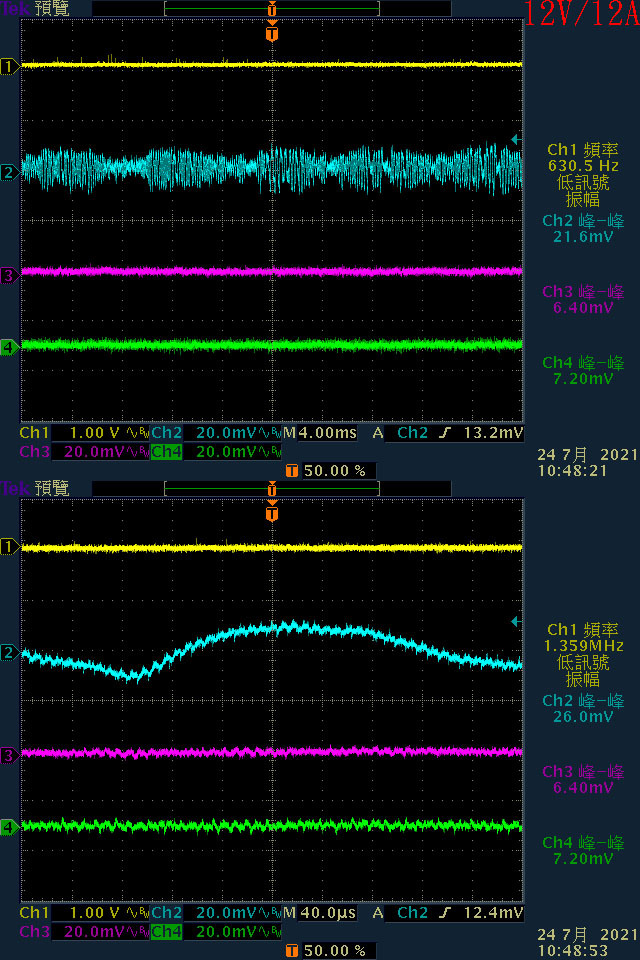 Sharkoon SILENT STORM COOL ZERO 850W金牌全模組化電源開箱