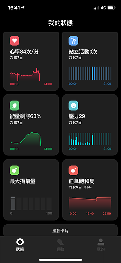 小米手錶運動版體驗｜旗艦效能、平實售價兼得！
