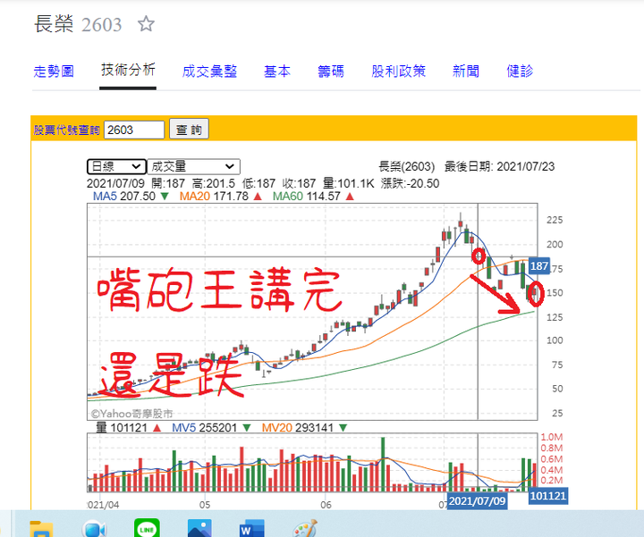 mach.jan理財新手 卻大放厥詞---我把他黑了,以免降低各位智商,壞了中文程度。