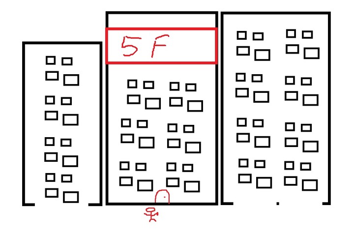 WIFI 房間訊號差又不穩 怎麼辦