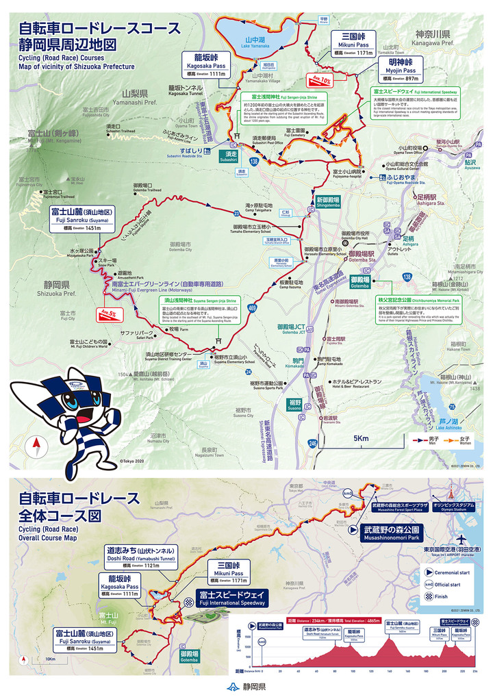 點我看大圖 2020東京奧運會 公路自行車-男子公路賽(7/24) 234 km