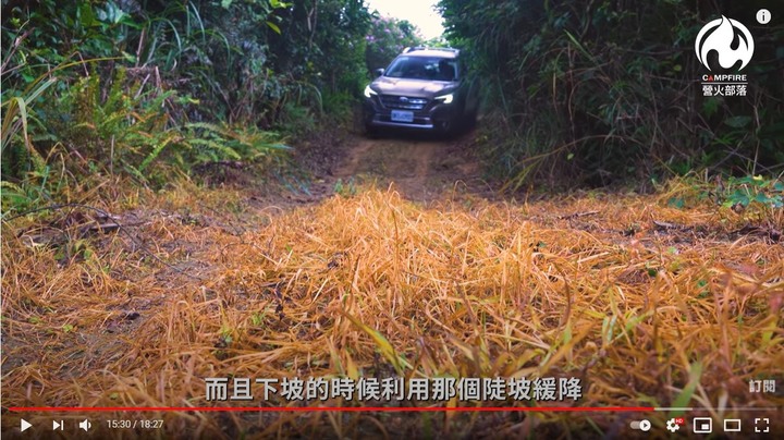 解封後最想去的地方