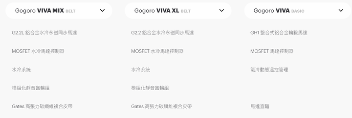 Viva 新成員 XL 跟同系列差異比較