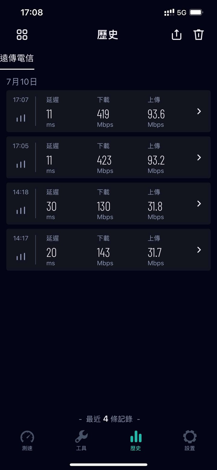 遠傳5G30天體驗升級