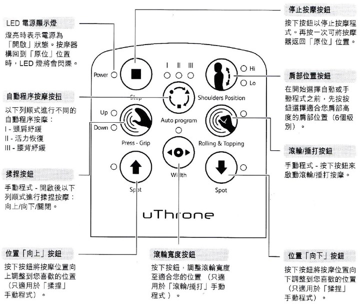 降級解封？後疫情時代的舒壓醒目OSIM神器！電競天王椅與護眼樂