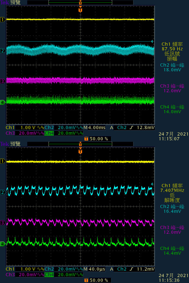 Sharkoon SILENT STORM COOL ZERO 850W金牌全模組化電源開箱