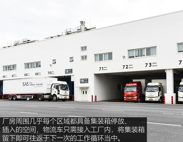 《TESLA消息》顛覆傳統 深度揭秘特斯拉上海超級工廠(上) [汽車之家]