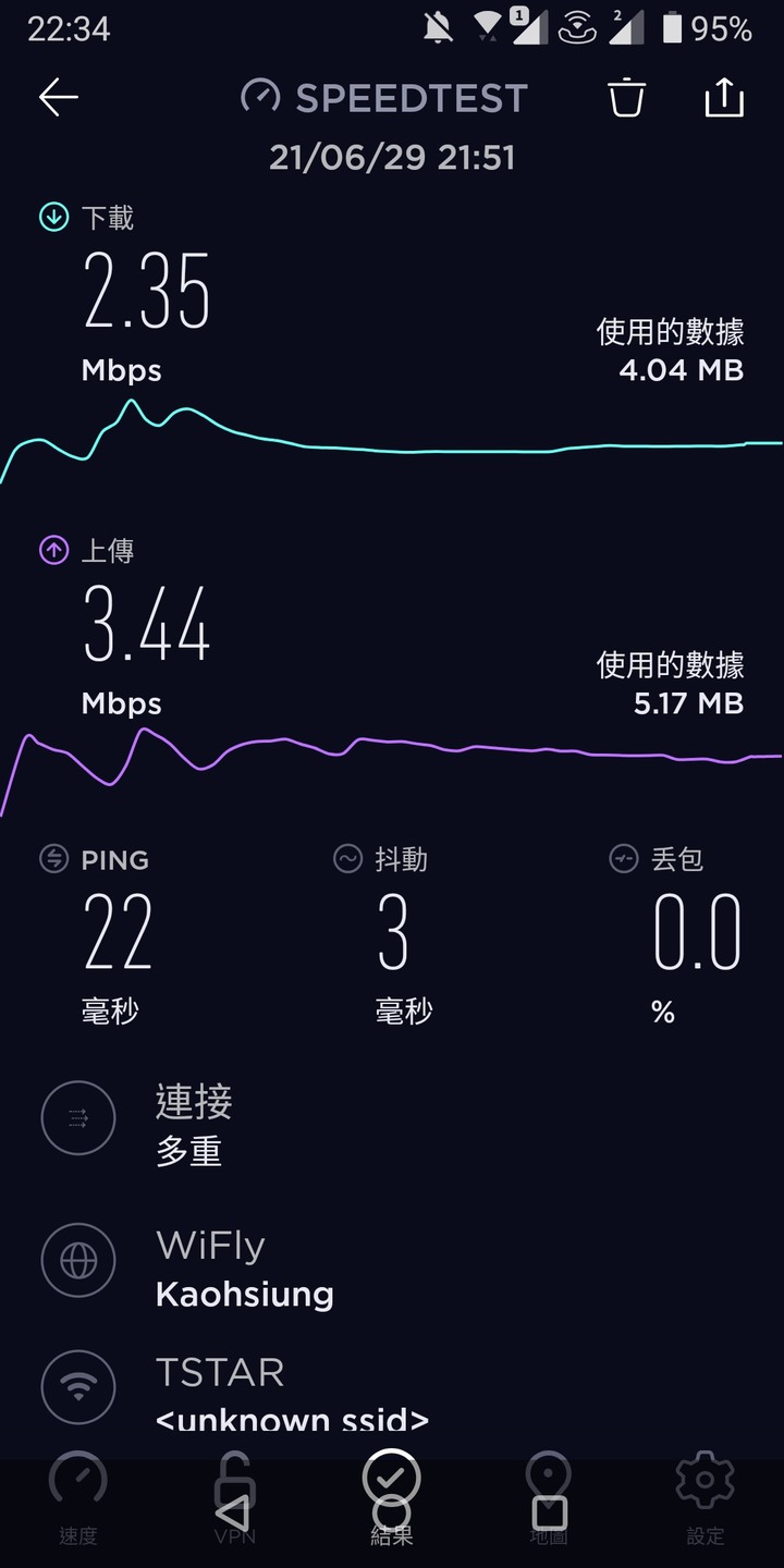 這兩個月用台星感覺越來越難用了