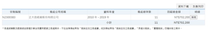 我們的私生子, 塑膠