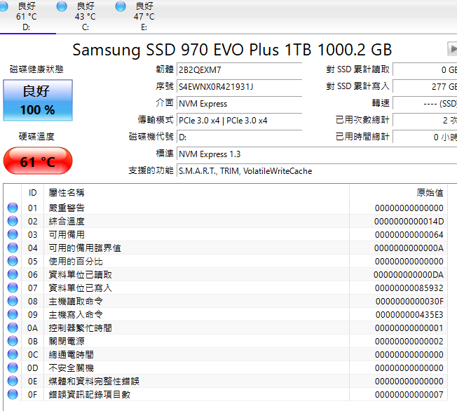 ROG Strix G15 G513QM 開箱 潮流黑 特仕版 使用 分享 輕測試+ 一些心得