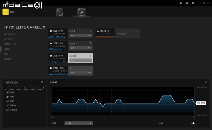 CORSAIR H170i ELITE CAPELLIX AIO CPU 水冷散熱器實測 最強賊船冷卻旗艦出航