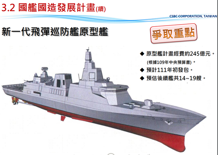 台灣軍情》24聯裝「海劍羚」飛彈測試，戰系型系統將配置大型軍艦