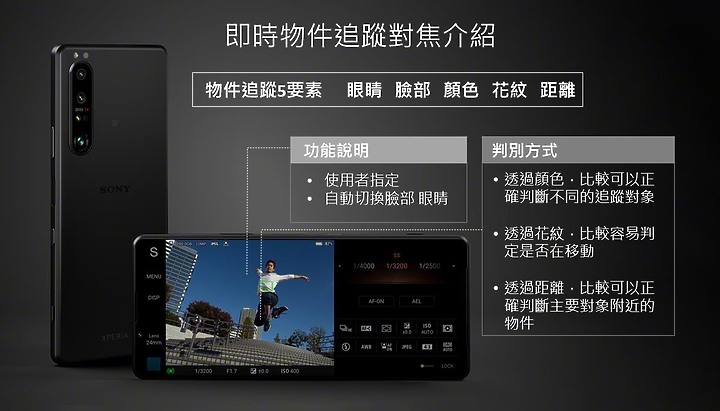 Xperia 1 III速測/ 潛望式雙變焦怎運作?即時追蹤對焦快不快?搭配實拍一起看