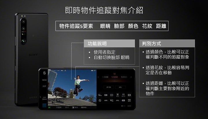 Xperia 1 III速測/ 潛望式雙變焦怎運作？即時追蹤對焦快不快？搭配實拍一起看
