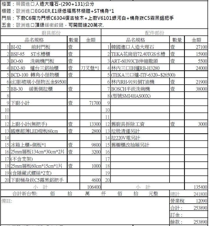廚房改造報價請益