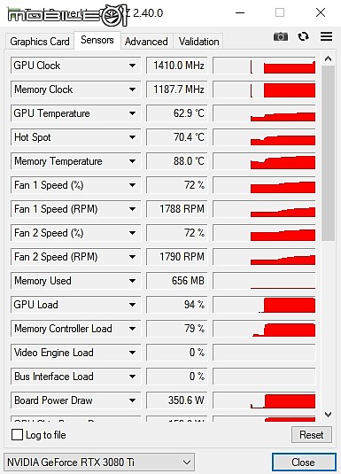 點我看大圖 900 建議售價版 TUF-RTX3080TI-12G-GAMING 開箱