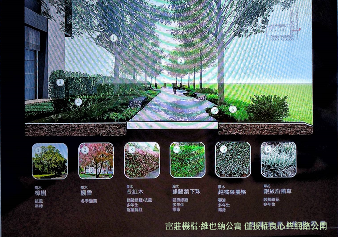 建案透視 🎼維也納公寓 蘆洲南港子重劃區 學區公園捷運宅