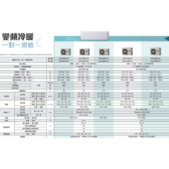 三菱電機or重工...？推薦