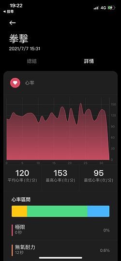 小米手錶運動版體驗｜旗艦效能、平實售價兼得！