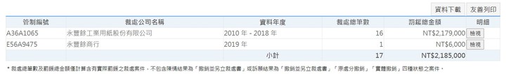 我們的私生子, 塑膠