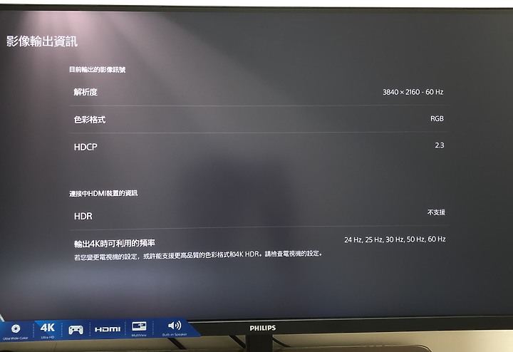 給你不同凡響的視覺體驗PHILIPS 28型 288E2A 4K IPS顯示器開箱測試