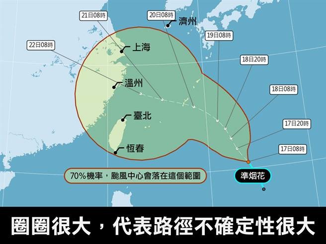 烟花颱風快來了