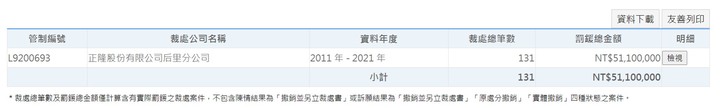 我們的私生子, 塑膠