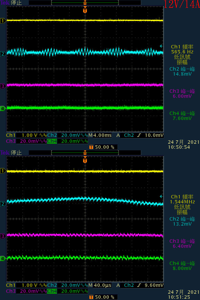 Sharkoon SILENT STORM COOL ZERO 850W金牌全模組化電源開箱