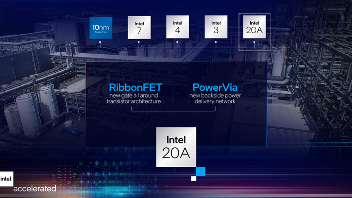 Intel 推出 RibbonFET 新款電晶體架構 並以新命名策略揭露未來製程路線規劃