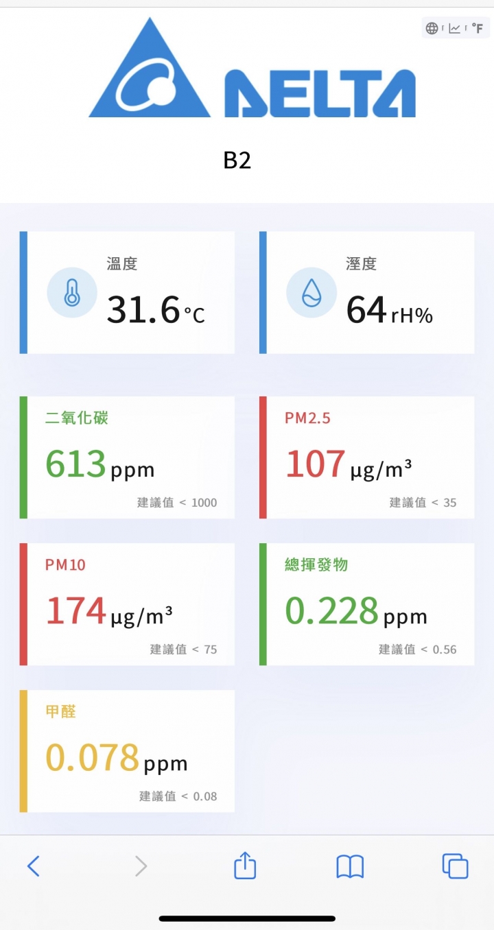 林內抽油煙機更換