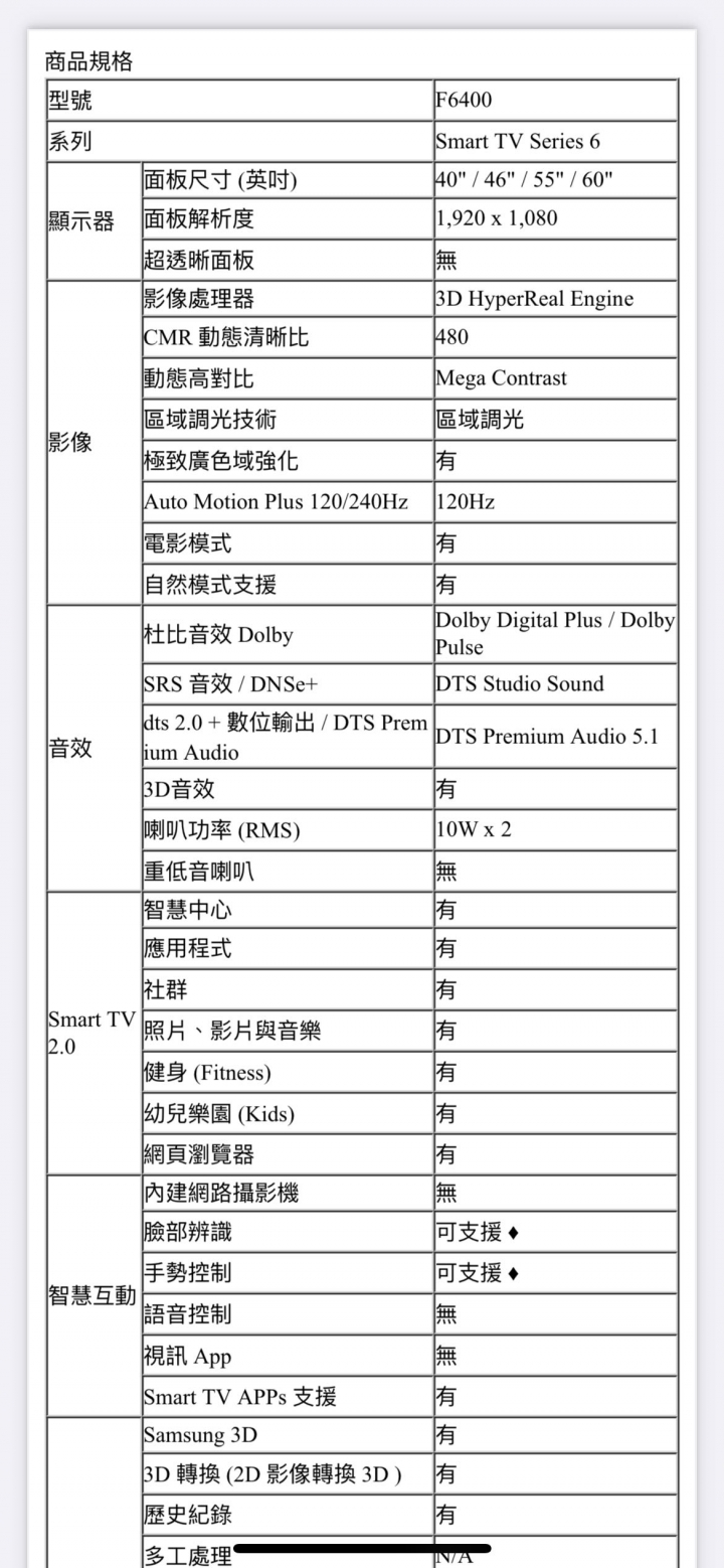 大家幫我看一下是什麼壞掉了？