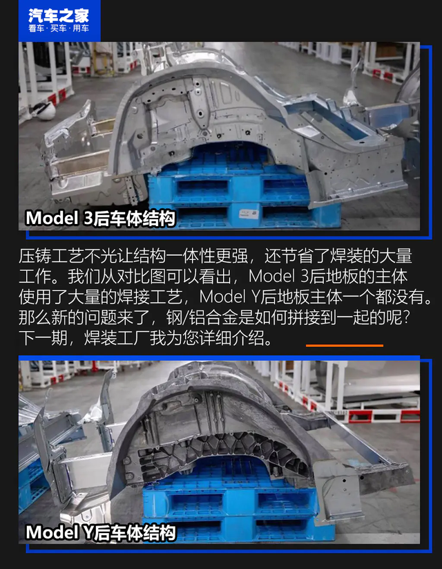 《TESLA消息》顛覆傳統 深度揭秘特斯拉上海超級工廠(上) [汽車之家]