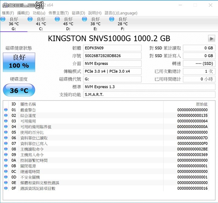 Kingston NV1 NVMe SSD 實際測試 以平價大容量設定擴充電腦儲存空間