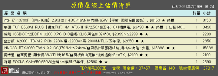 剪輯電腦請益 30-35k
