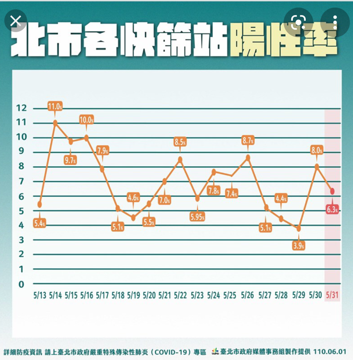 點我看大圖